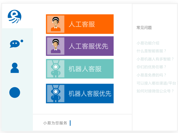 人工、機(jī)器人在線客服切換