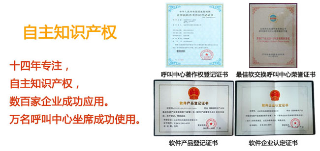 定制型呼叫中心系統(tǒng)優(yōu)勢(shì)