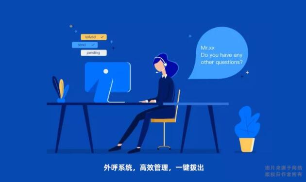 呼叫中心電話系統(tǒng)