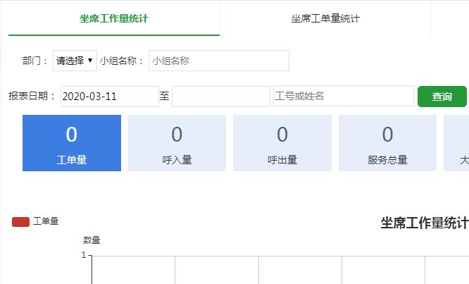 報表統(tǒng)計