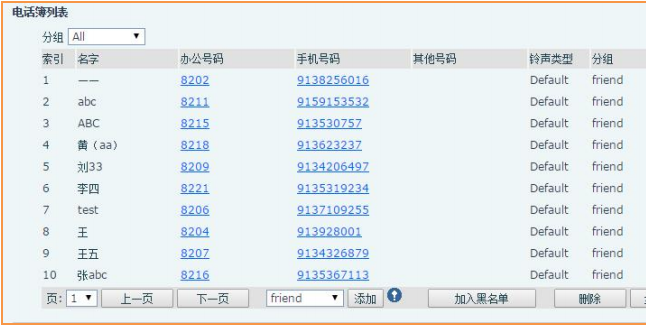 IP話機(jī)聯(lián)系人