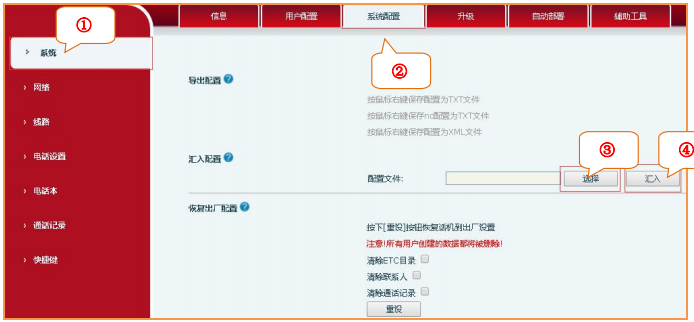 IP話機系統(tǒng)配置