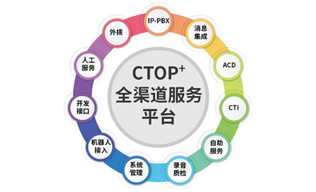 全渠道呼叫中心怎么搭建？
