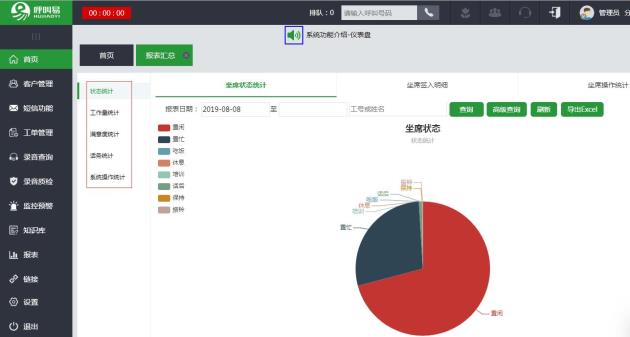呼叫中心報(bào)表功能