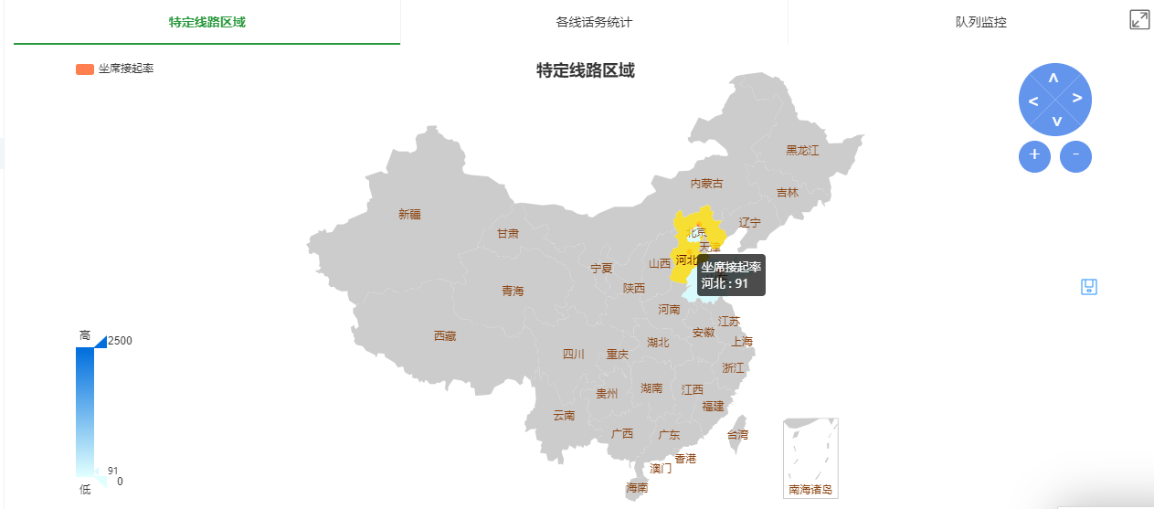 區(qū)域話務統(tǒng)計